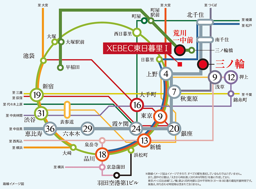 国鉄 A型硬券 地下鉄・国鉄連絡