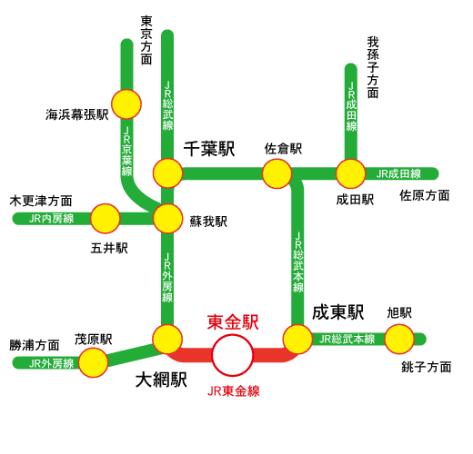 鹿島台駅周辺のクラフト・工芸ランキングTOP10 - じゃらんnet