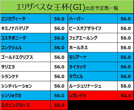 小顔矯正／姿勢改善専門店 ドクターヴィーナス／柏 (@doctor.venus) •