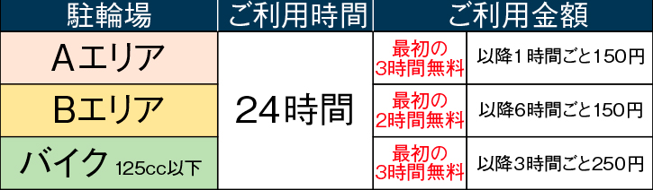 浦和に行ったら訪れたい、おすすめ観光スポット8選 - Relux