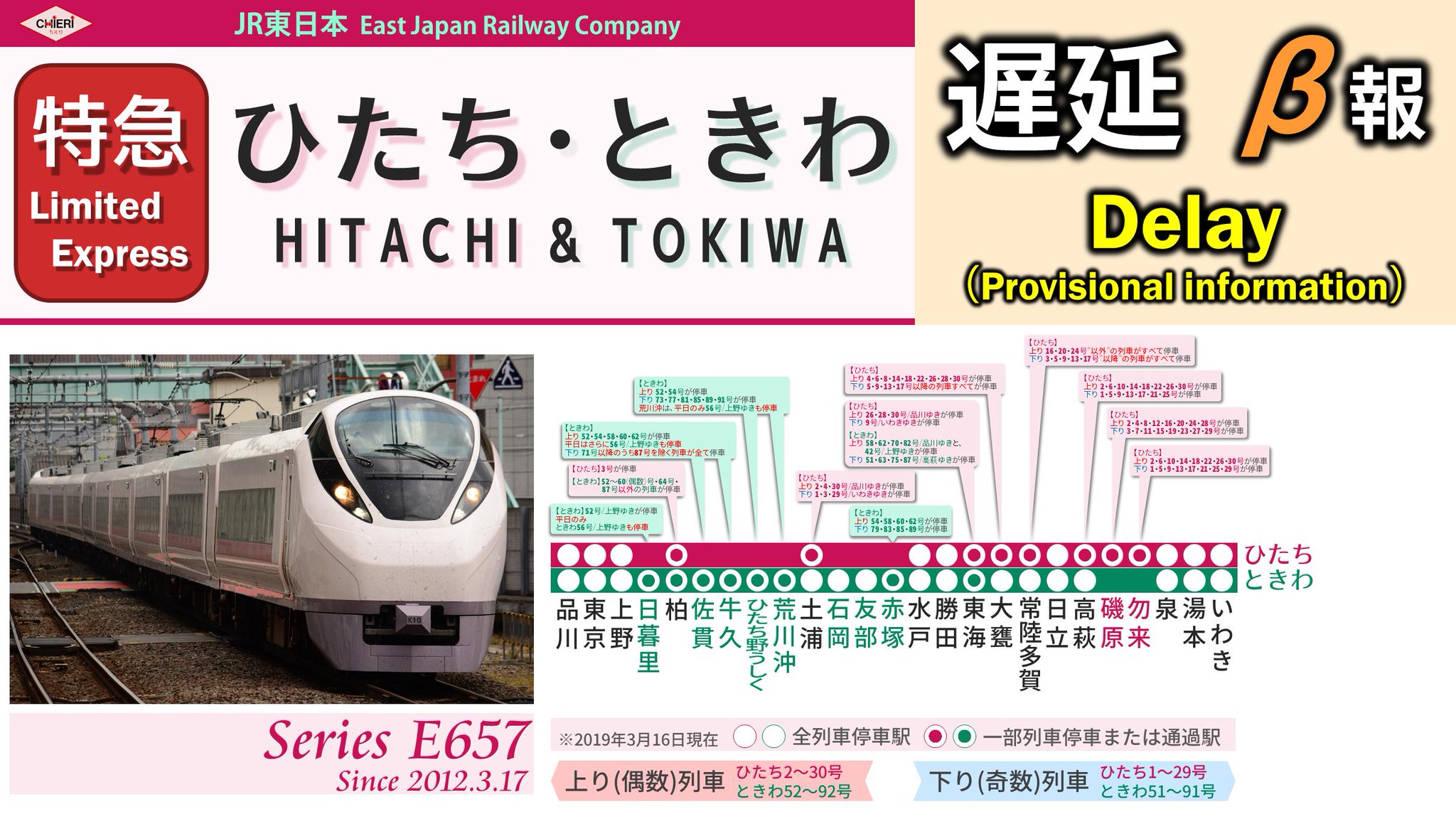 ダイヤ改正2022】常磐線特急「ときわ」2.5往復削減〜車両運用減少も注目 | 鉄道ファンの待合室