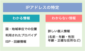 爆サイ.com】「クリエイティブ規定変更・スレインフィード枠・VIPマーク」について！｜風俗広告のアドサーチ