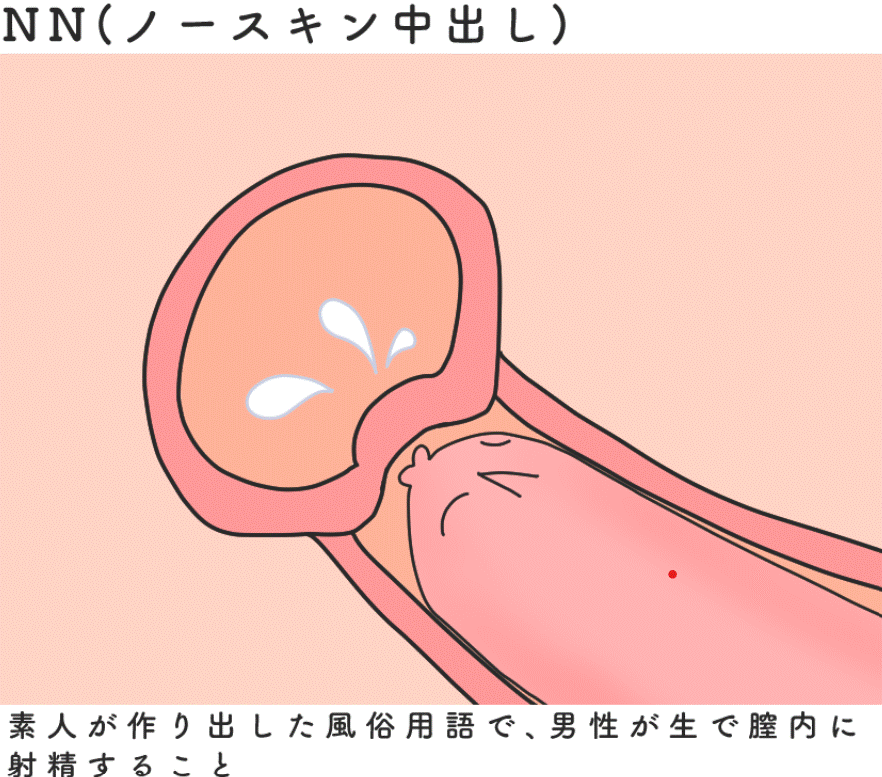 デリヘルで本番する11個の方法とコツ！基盤・円盤の誘い方 ｜ アダルトScoop