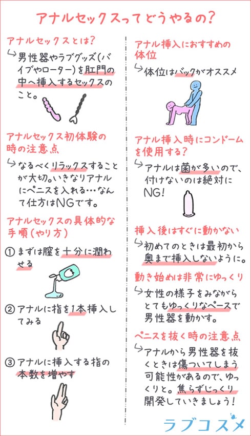 コラム】アナル開発の世界・基礎編 痛くない？汚くない？ -