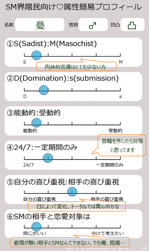 亀甲縛り2 SM プレイ 縄 風俗