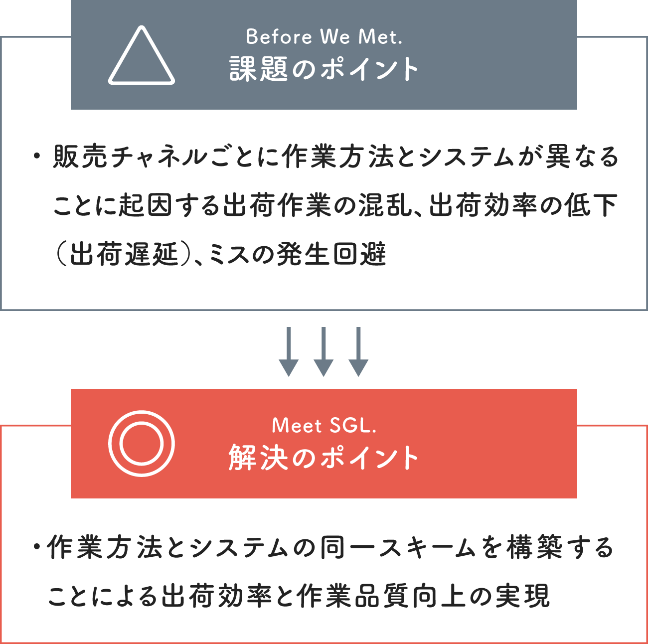 ドミナントとサブミッシブとは：深い絆を築くSMの基本理解 | Luna