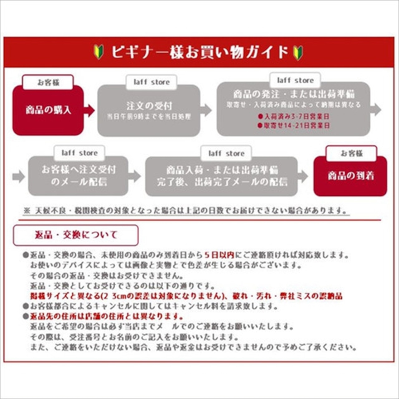 アスモスマイル asumosmile | 先月の #総胆管結石