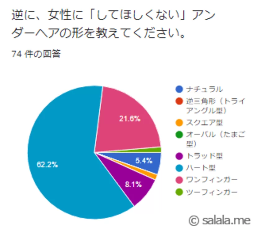 GUSHpit DK～男子高校生の煩悩まみれなセイカツ～ |柚摩サトル他 | まずは無料試し読み！Renta!(レンタ)