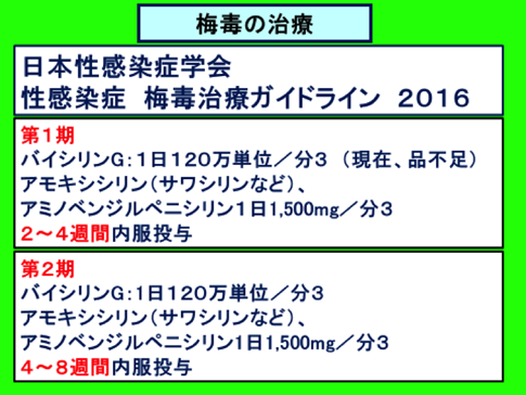 吉原ソープランド情報 吉原ソープスタイル