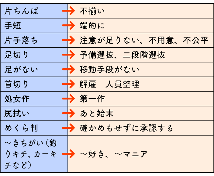 阿波尾鶏 水炊き 鍋スープ 500g×2パック