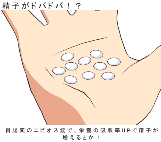 エビオスでドバドバは本当なのか？亜鉛で男性ホルモンの増加を確認！ - ナゾロジー