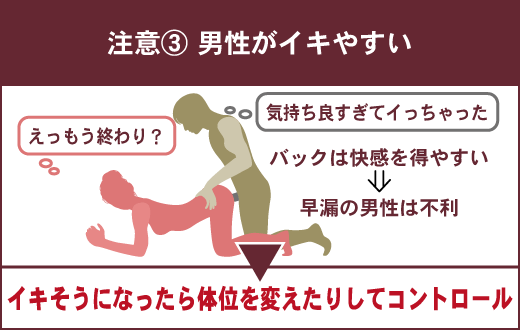 男が喜ぶ膝立ち後背位のやり方「バックの時はこうして欲しい」 | 【きもイク】気持ちよくイクカラダ