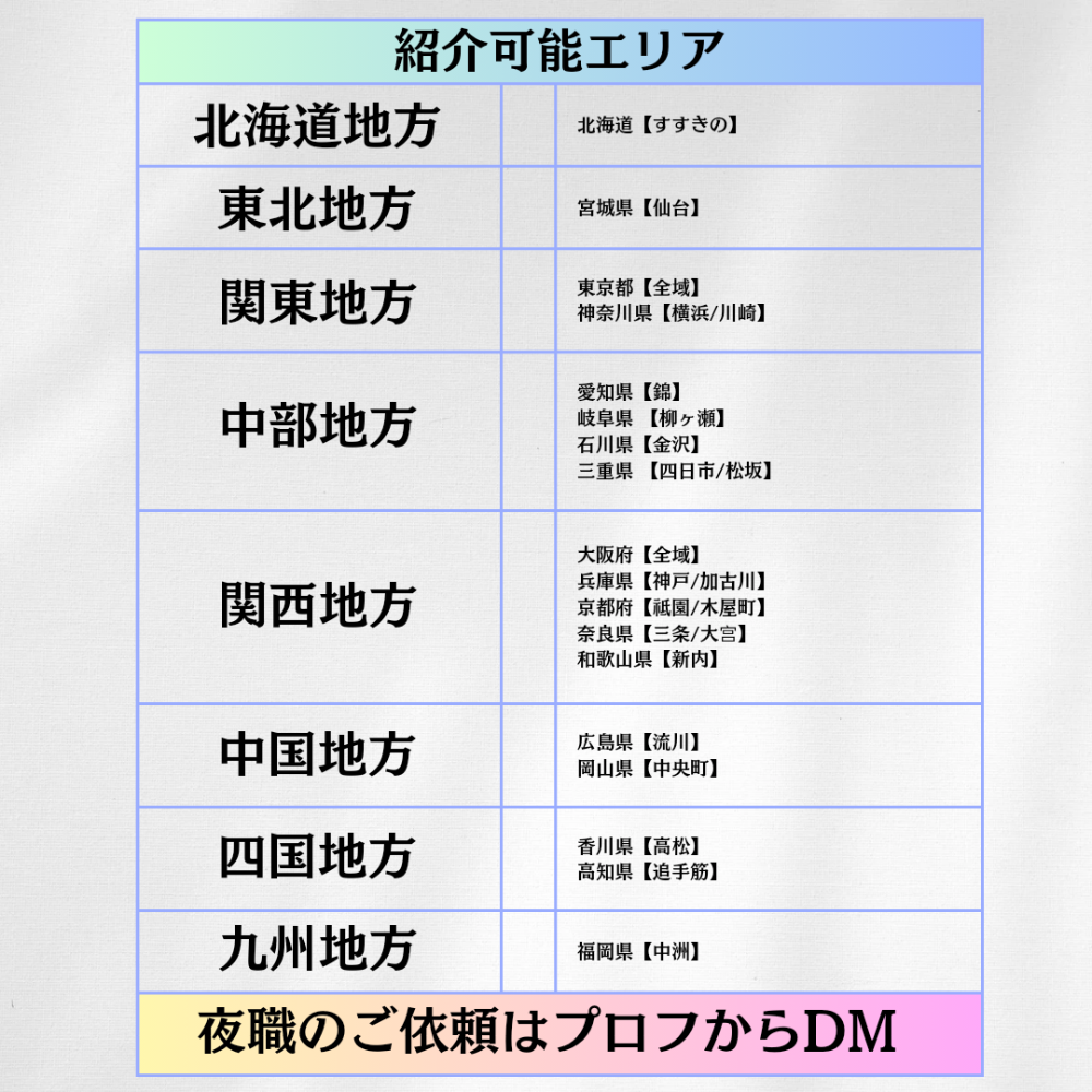 燕三条キャバクラ求人【体入ショコラ】