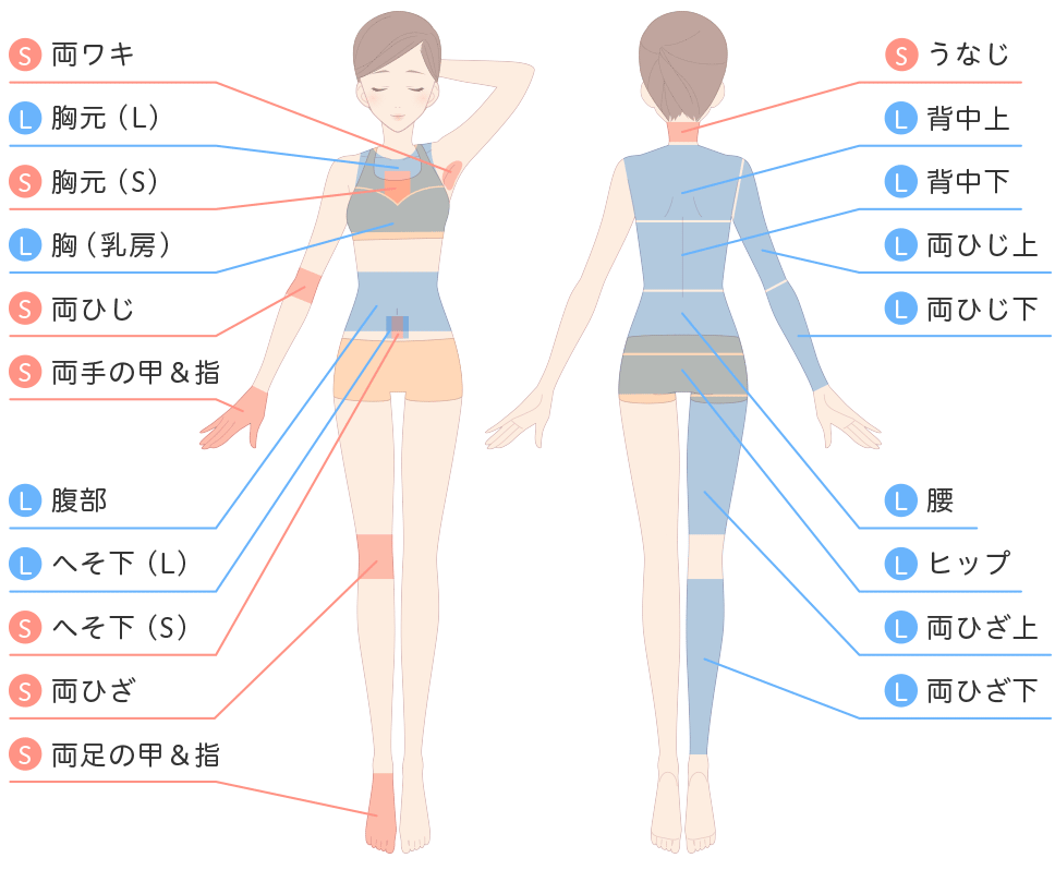 沖縄の脱毛サロンおすすめ７選｜全身＆人気部位の脱毛料金を徹底比較 - カスタムライフmedical