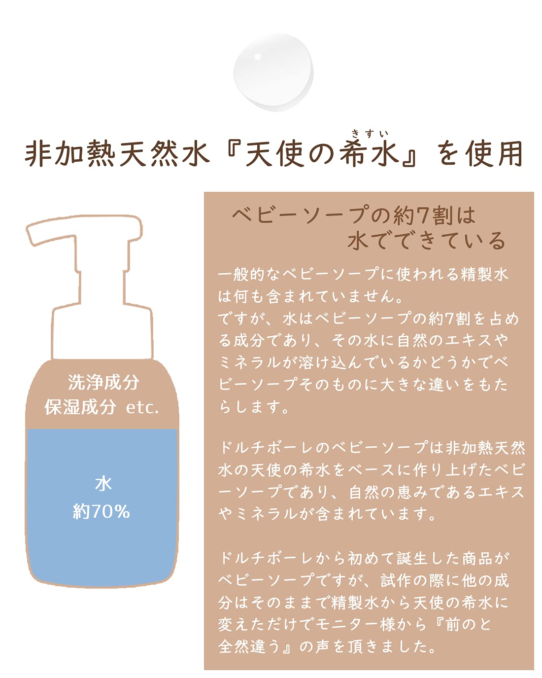 ソープの予約方法(当日予約・前日予約)と注意点を解説｜アンダーナビ風俗紀行