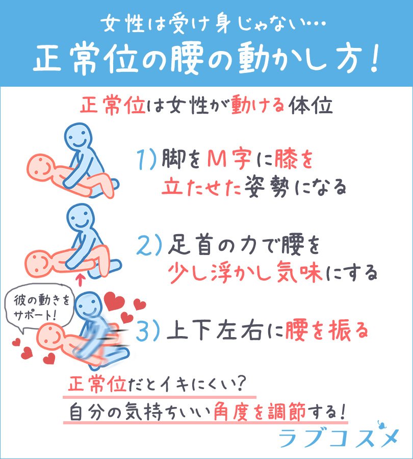 女性を虜にする】正常位での”うまい”腰のふり方と注意点 – せふらいず