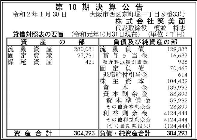 老人ホーム探しのプロ 足で集めた「情報の量、質」が強み | 2016年12月号 |