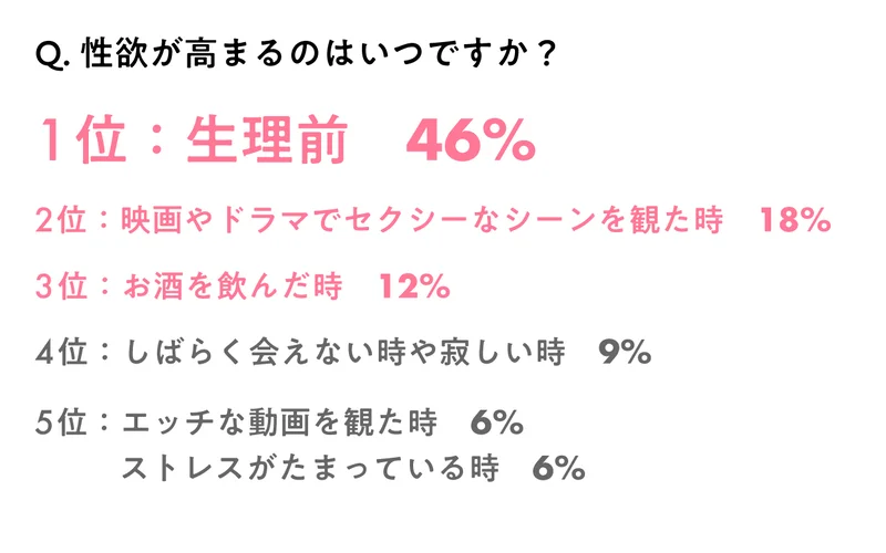 そんなときに？ 男子が女子につい「ムラムラしちゃう」瞬間4選 | 女子力アップCafe