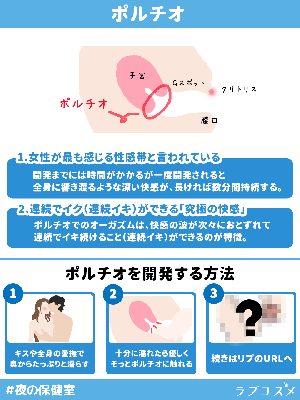 ポルチオとは？ 刺激で中イキするって本当？ 医師が教える正しい知識｜「マイナビウーマン」