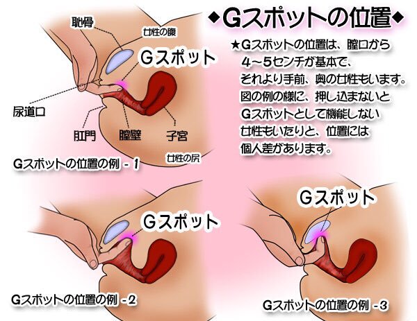 中イキと私の5日間 ～あいさんの場合～ 未体験ユーザーの手書き日記を公開！