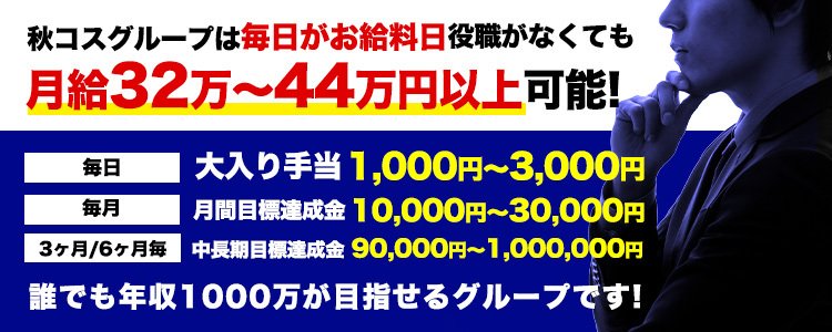 週刊プレイボーイ 2000年7/11号 No.28