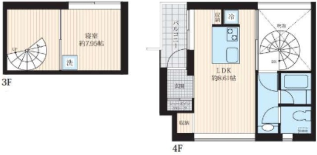 ラ・フォルム目黒原町 | 西小山駅