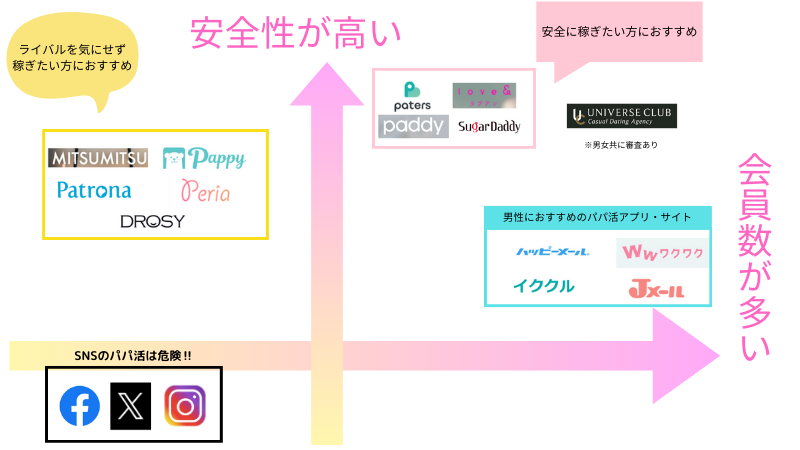 ワクワクメールで最短で出会えるメッセージの送り方！コツやNG例を大公開 | マッチングセオリー