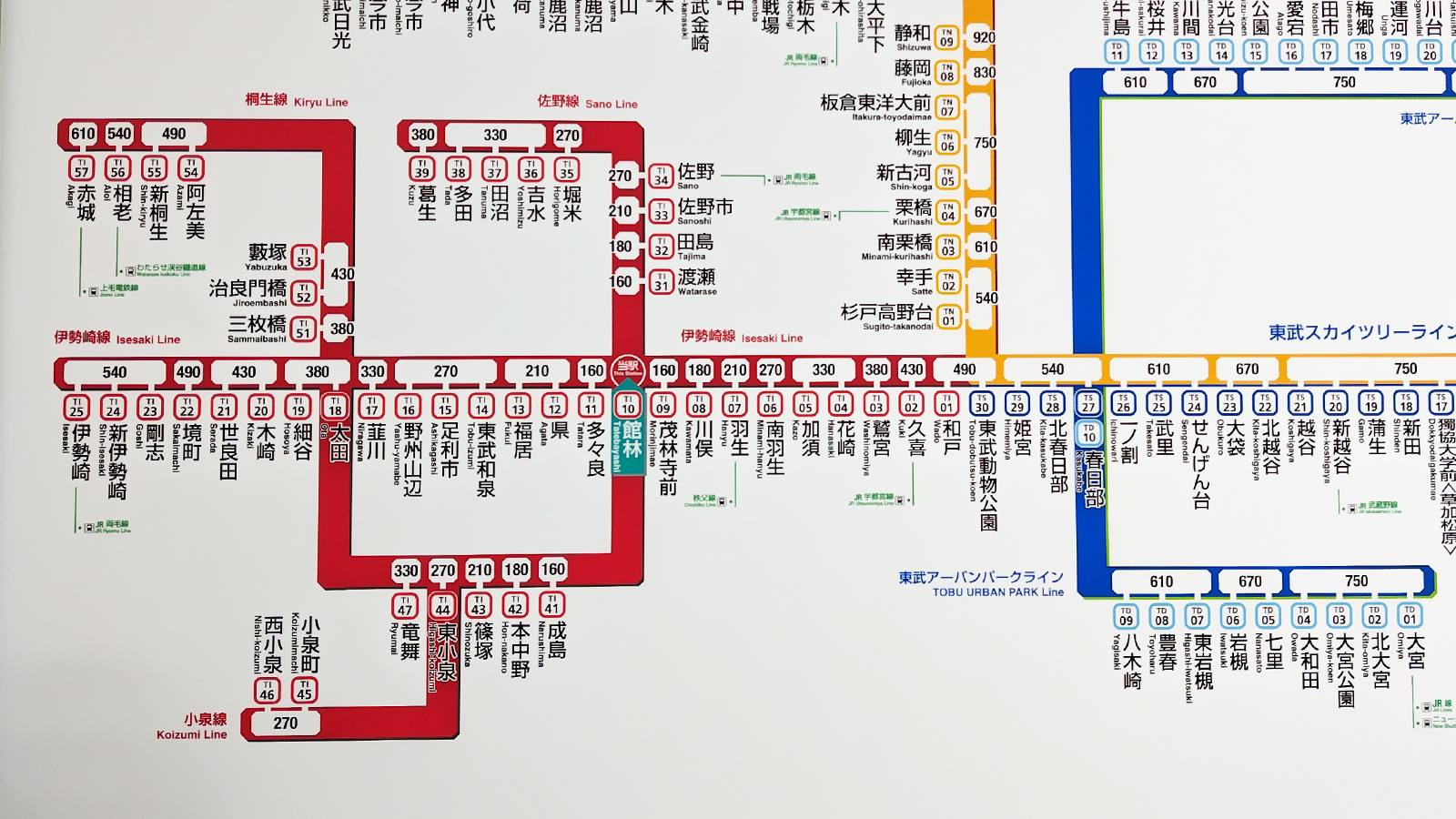 館林駅 - 館林駅の概要 - わかりやすく解説