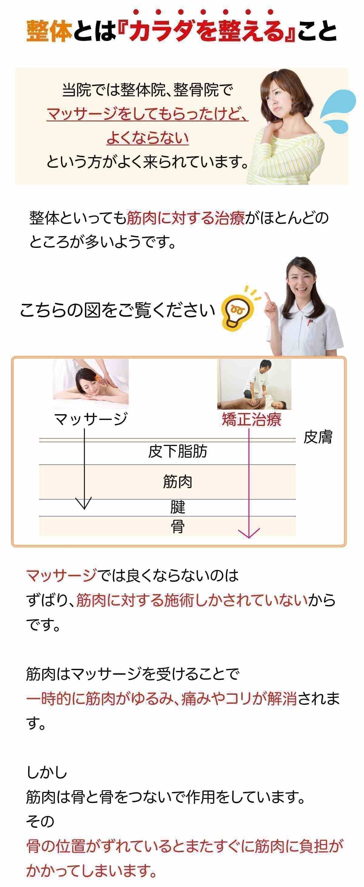 予約可＞五反野駅のおすすめあん摩マッサージ指圧(口コミ790件) | EPARK接骨・鍼灸