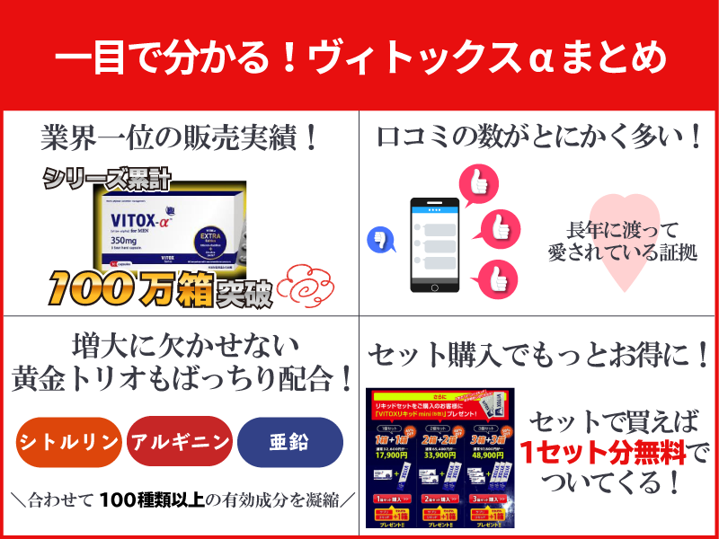 2024体験談】ヴィトックスα Extra Editionの口コミは嘘が多く効果なしなのか検証 | 九龍の「メンズサプリメントに物申す！」