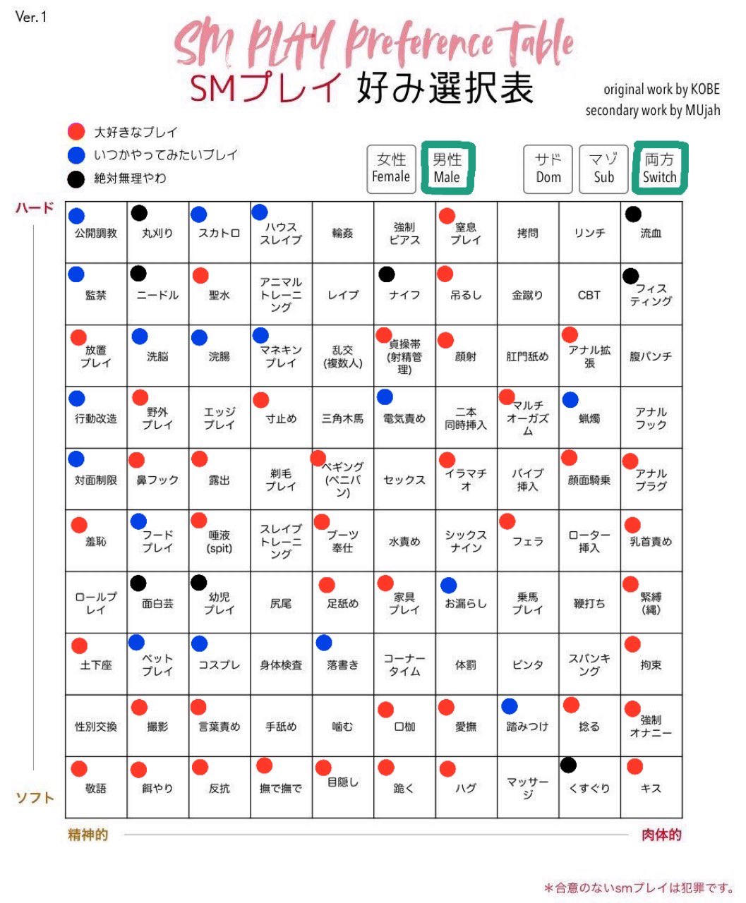 遊び方｜名古屋のSMクラブなら『涼泉』