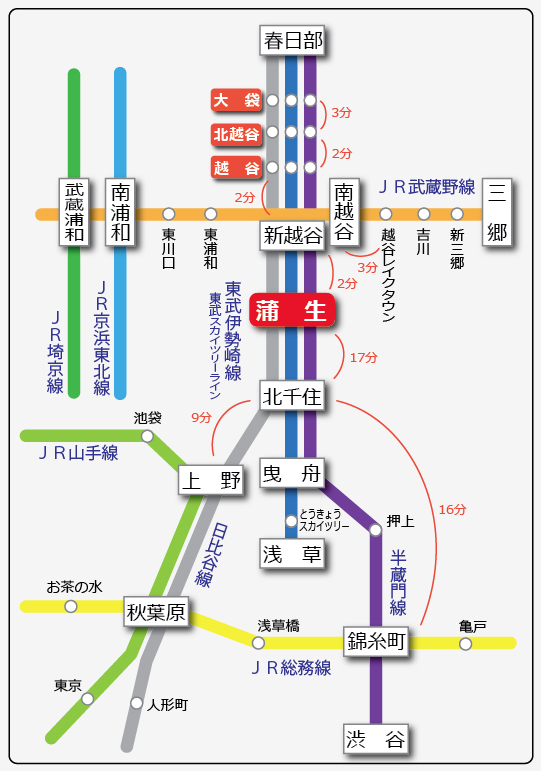 【東武】上りの急行北越谷行きが爆誕！東武版UST発動！(本文中の5050は5000系が正当です！)