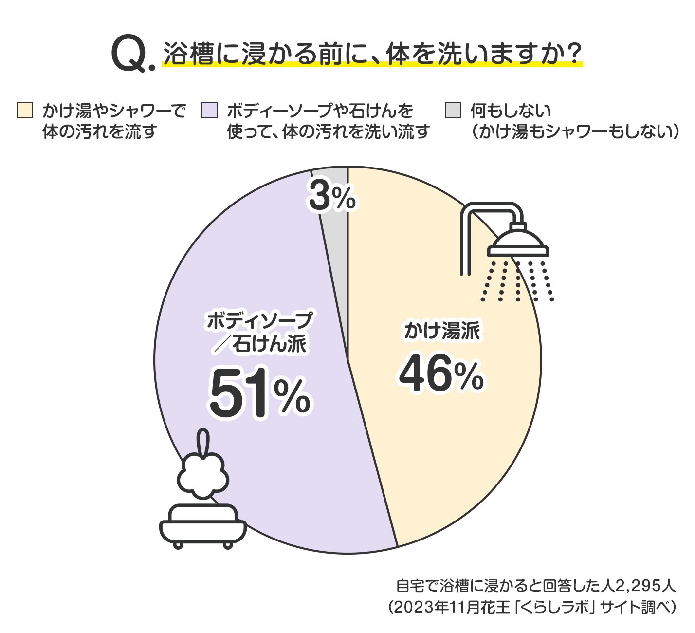 Cure Nipple〜乳首責め風俗店で経験豊富な人妻さんに骨抜きにされる〜mp3版 - 【2号店】ディーブルスト/Tsurbeid -