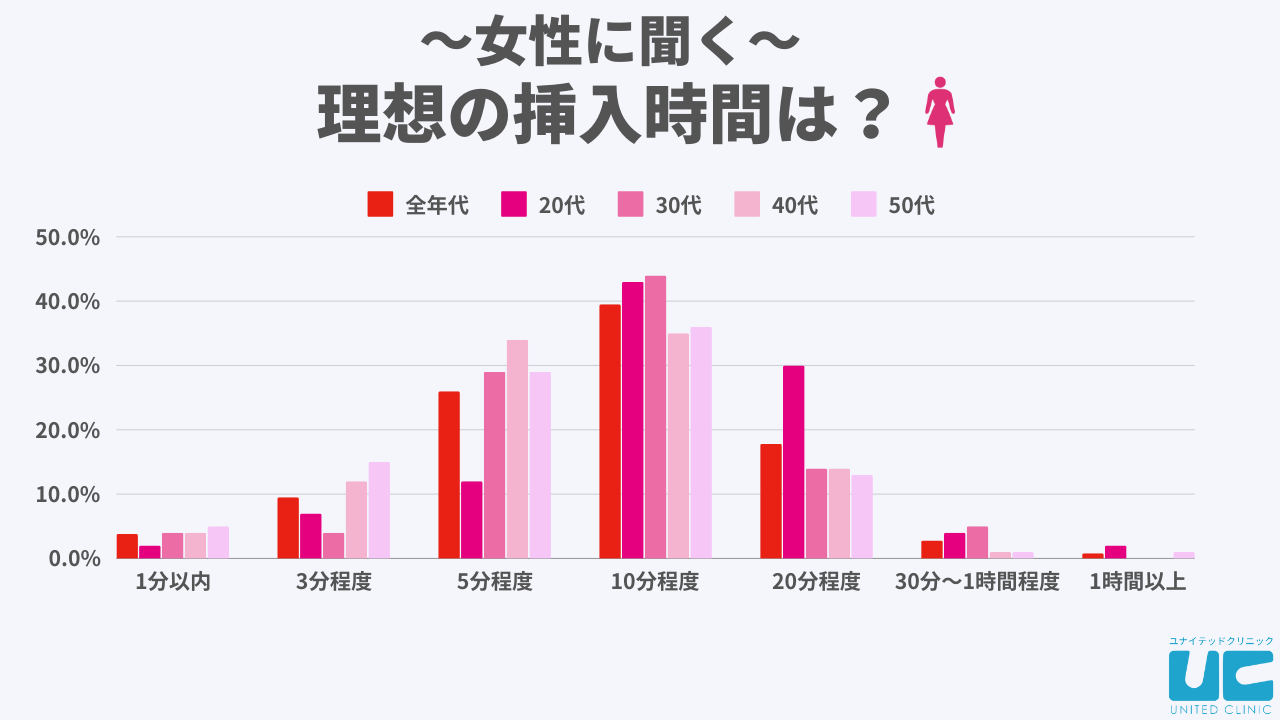 セックスする時って、チ○コを膣内に挿入する瞬間が一番興奮する | エロ画像が見たいんだ！