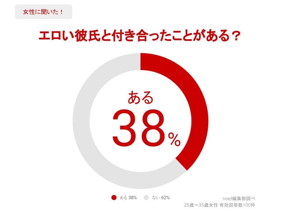 最愛すぎて手が出せない!!～歳の差こじらせ彼氏の密かな独占欲～【分冊版】 1話｜無料漫画（マンガ）ならコミックシーモア｜丸井テン/さくら蒼/ache