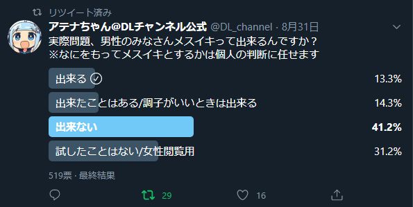 イク」ってどういうこと？ 誰でも快感を得られるようになる方法