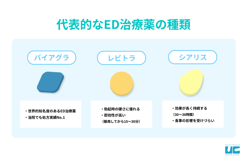 女性はペニスの長さが13.5で太さ3.3くらいが理想で1番気持ちいいんです- その他（性の悩み） | 教えて!goo