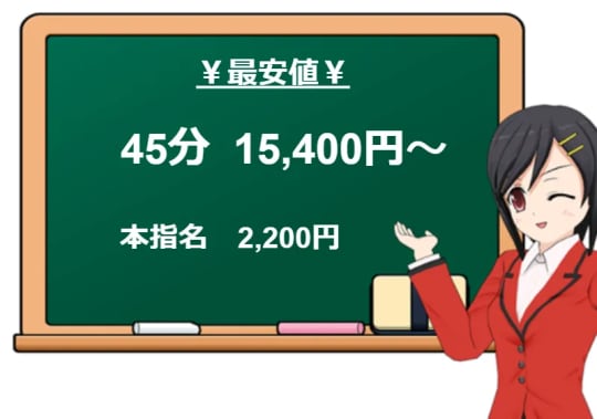 日本橋ピンサロ】営業はＧＯＧＯ！電鉄日本橋駅のみ？大阪府日本橋のピンサロ店の特徴と評判