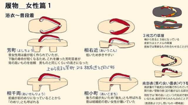 きもの着方教室 いち瑠＞YouTubeで『きもの着方動画』の無料配信をスタート！ | 株式会社一蔵のプレスリリース