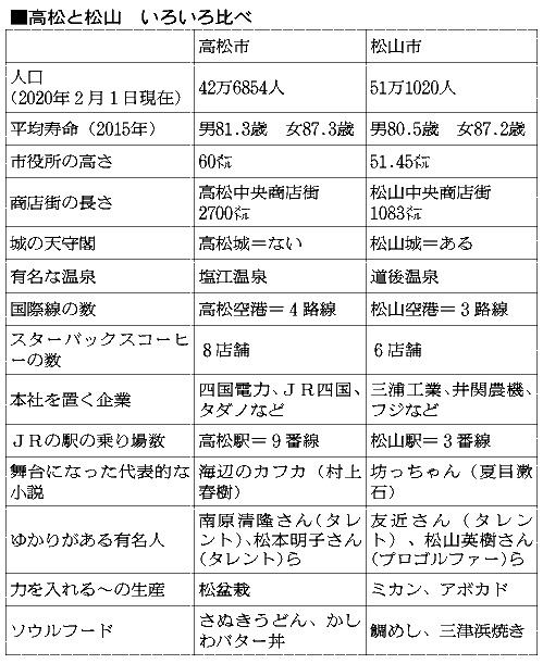 消えた大食いタレント、長野で改名復活していた！第２子も妊娠、順風満帆？/芸能/デイリースポーツ online