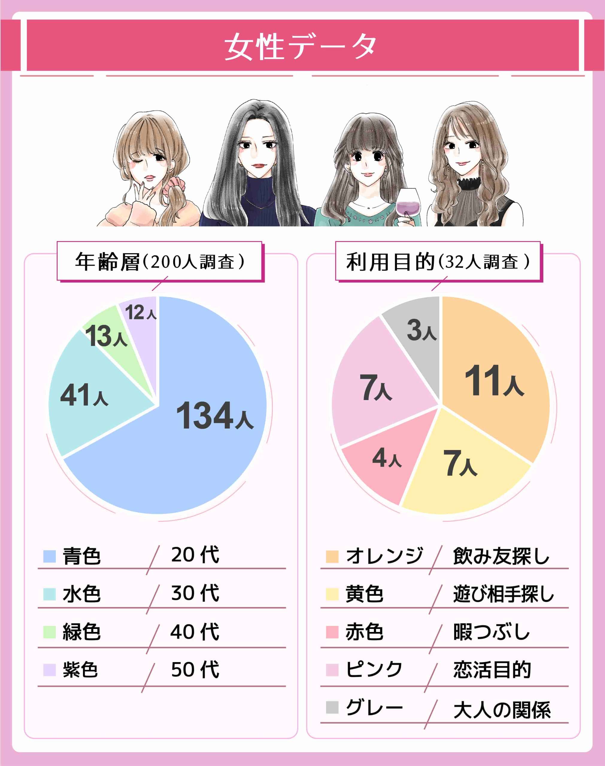 ワクワクメールの「大人の交際」とは？意味や相場・付き合い方や交渉術と注意点まで徹底解説！