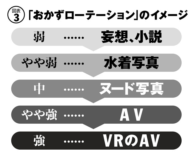 知識を持って健康的に。男女別・正しいマスターベーション