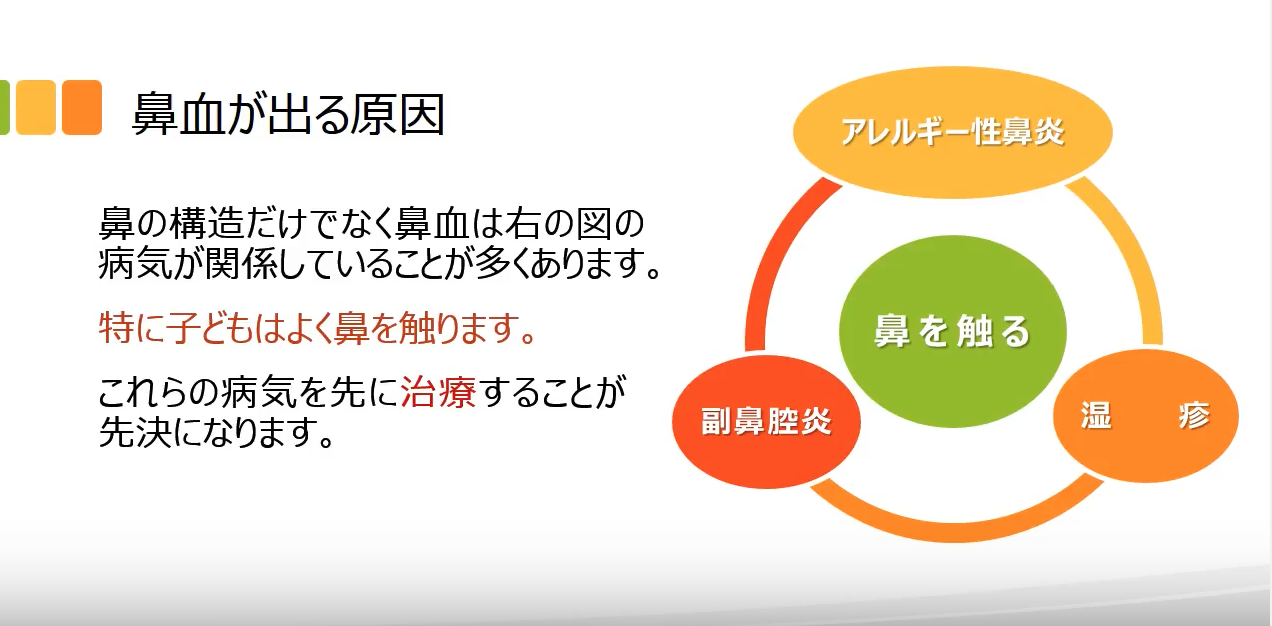 脳溢血の前兆としての鼻血とそのリスク | 再生医療|脳梗塞・脊髄損傷の後遺症を幹細胞治療で改善|ニューロテックメディカル