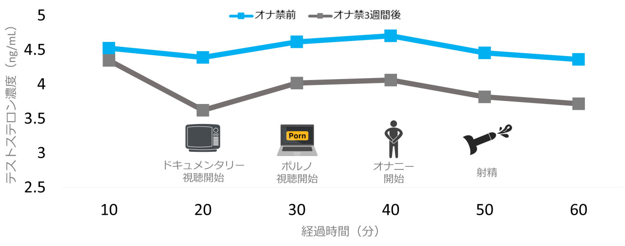 たっくん on X: 