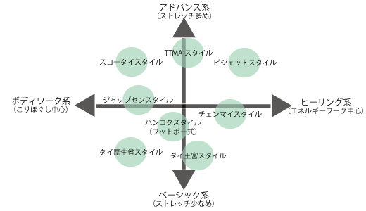 2024年 ワンディー -