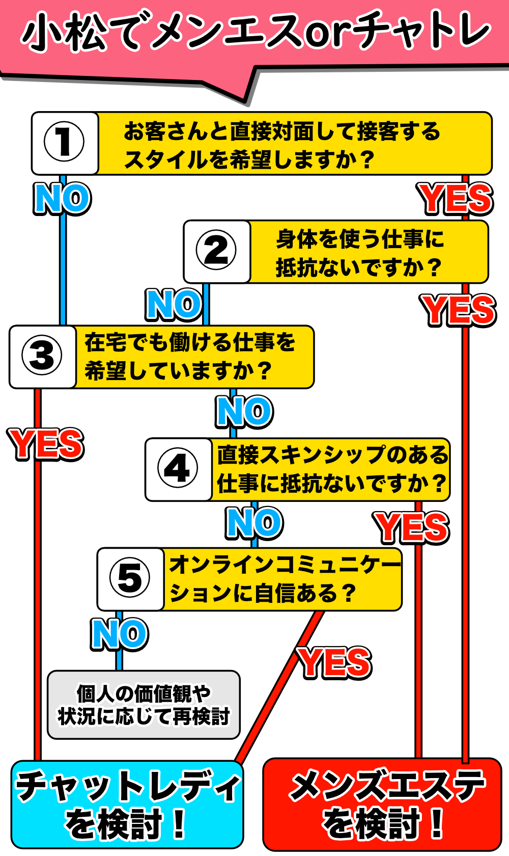 最新】宇都宮・小山のデリヘル・風俗高収入バイト・求人情報 - ガールズナビ