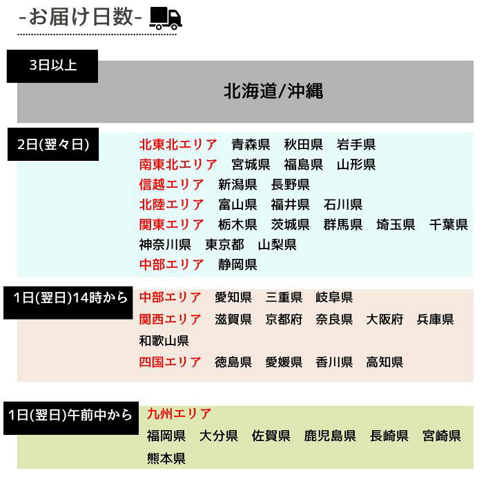 プロポーション・アリュール」有楽町マルイに2号店 | 繊研新聞