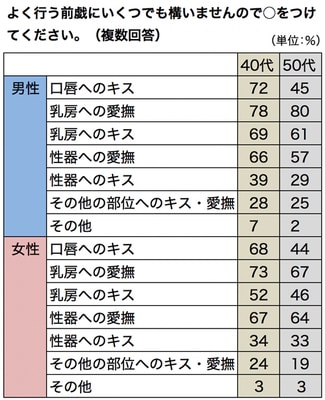 催眠術で脈なし幼馴染が僕にデレデレべろ舐め奉仕 キスするたびに好きになる恋愛暗示洗脳SEXで身も心も完全支配 – NATURAL