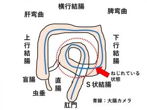 旅情・山陰本線 - お安く気軽にゆるっと１６番