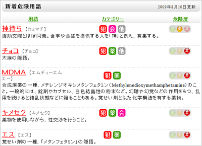 犯罪の温床“パパ活”の実態 SNSにあふれる隠語「健全」「大人」「プチ」の意味は…投稿した中3女子に接触【福岡発】｜FNNプライムオンライン